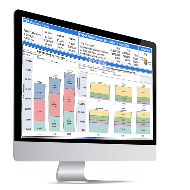 customer-portfolio-how-to-analyze-and-increase-its-value